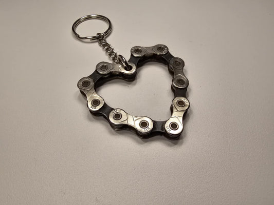 Forged Heartbeat